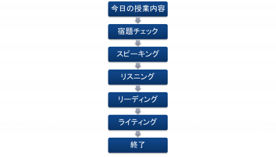 2Picture